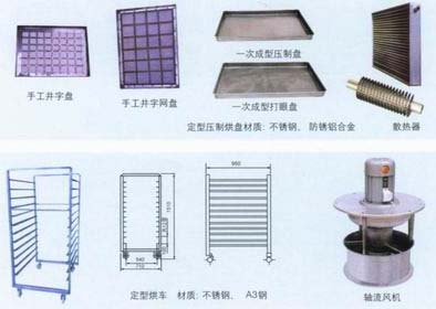 CT/CT-C型熱風(fēng)循環(huán)烘箱主要干燥配件