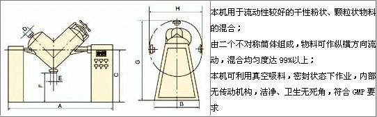 VHJ型系列混合機工作原理